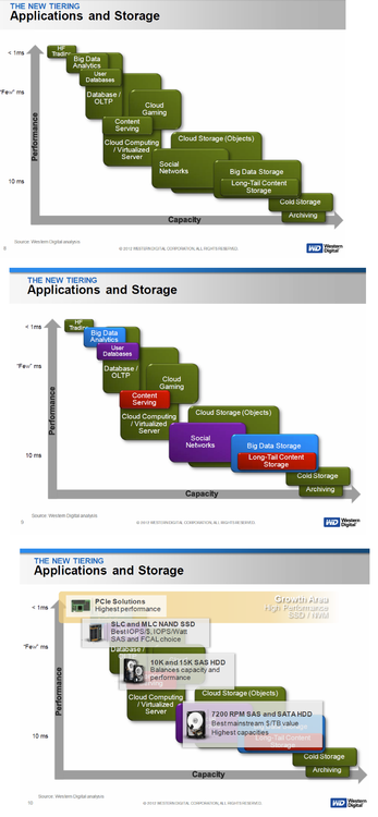 Applications-storage.thumb.png.7c7f986259438b31e28601b3663292da.png