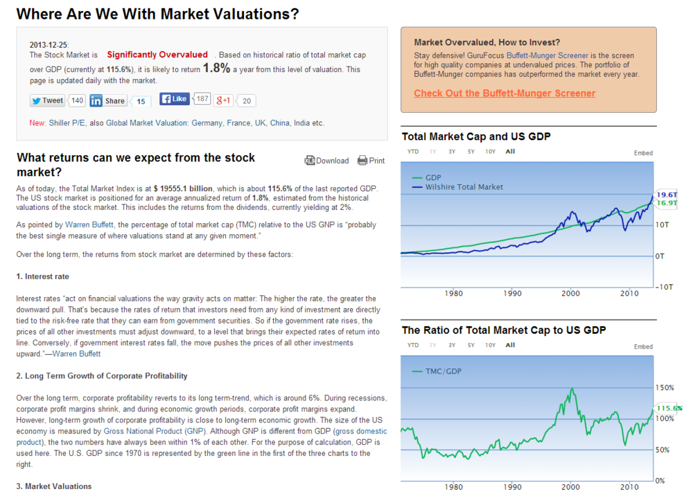 GF_MC-GDP_Dec_2013.thumb.PNG.ed39f8b1f3b5932bb8e4b8cd17ded801.PNG