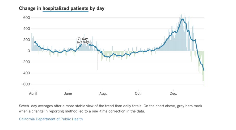Hospitals.thumb.png.b92ef70facb0a8fa79b7c9ace9091c77.png