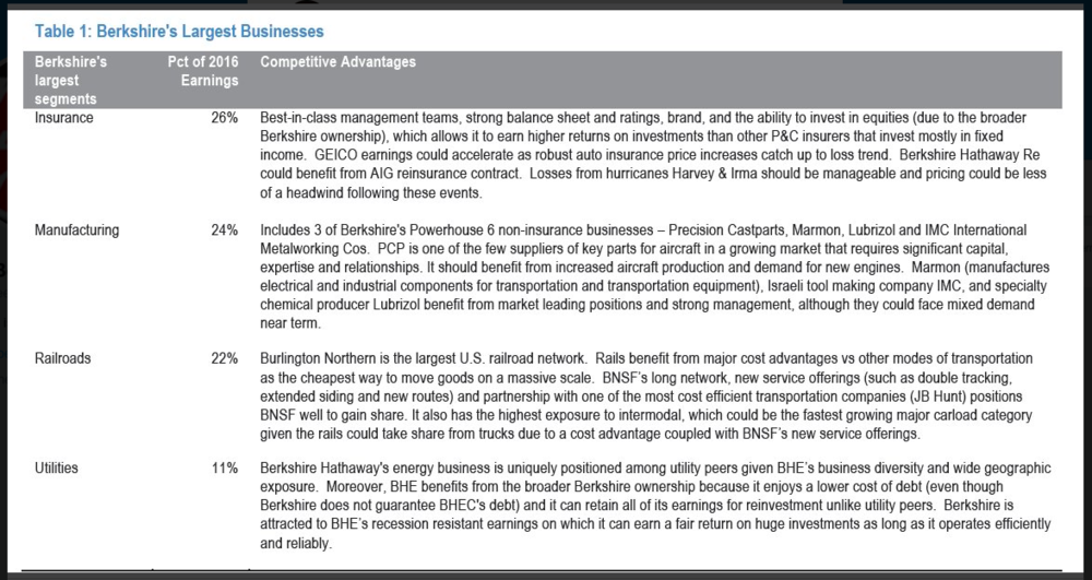 Screen_Shot_2017-09-16_at_3_28.21_PM.thumb.png.49e2eeb991c66052772bc8999e335597.png