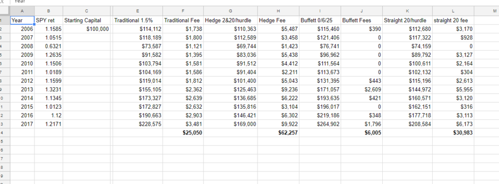 fee_comparison.thumb.PNG.c233ba5772b1fbaca10f9cef99844777.PNG