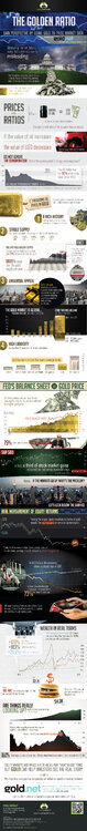 golden-ratio-infographic.thumb.jpg.fae0707740156a60394c22f1a81d7189.jpg