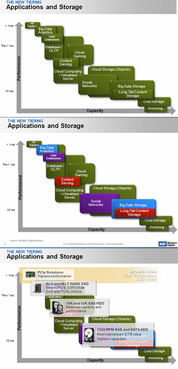 storage3.thumb.png.546807be3d0efc41e6e4ba014828fdcf.png