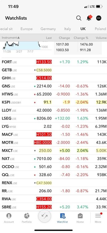 Watchlist.jpg