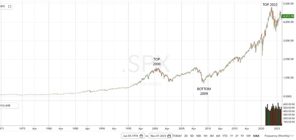 S&P.jpg