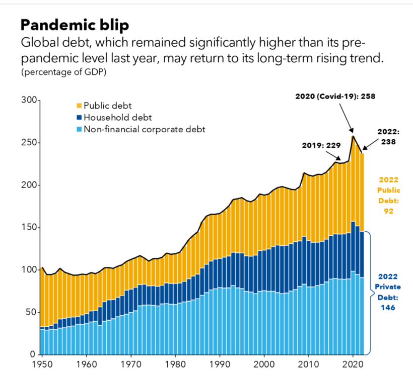 pandemicblip.thumb.png.ac27dcb4e27237c47a402dd6c769767a.png