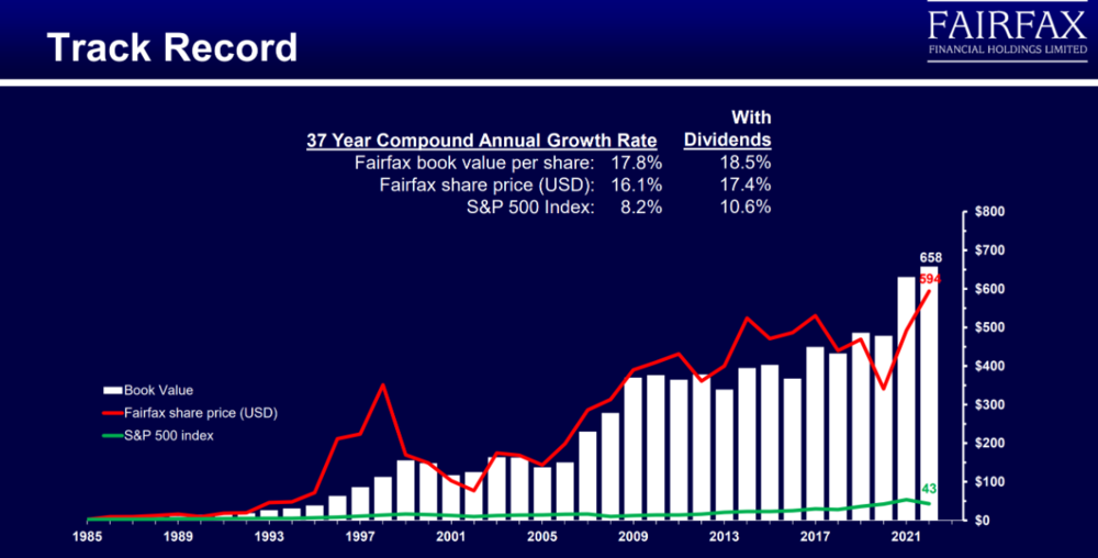 bookvalue.thumb.png.1aaa985cc85485561bcf55170d9e8df5.png