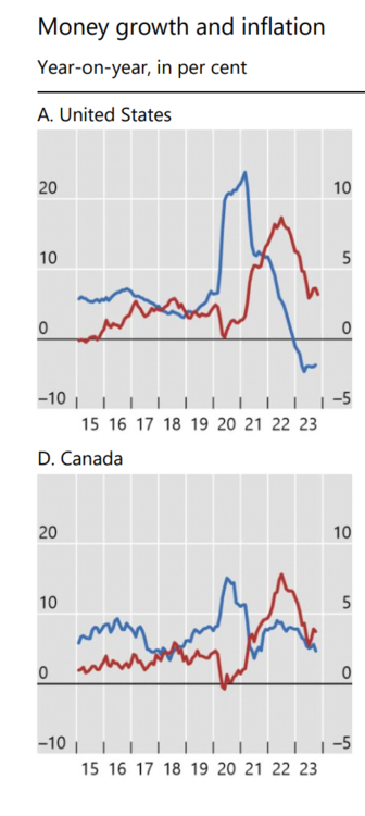 inflation2.thumb.png.e23c9c64cce7f6502ae7a89e78e533b2.png