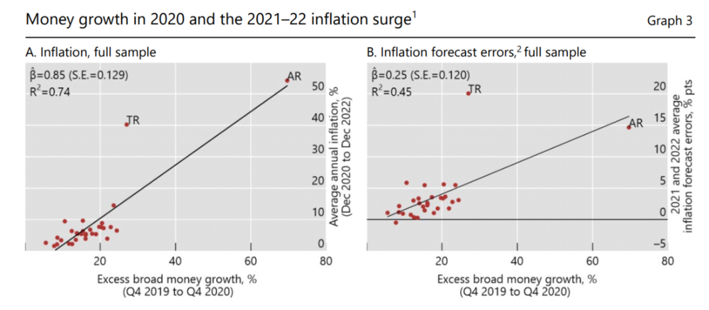 inflation3.thumb.png.b01ac7118335cec3ec9994d99c0436ce.png