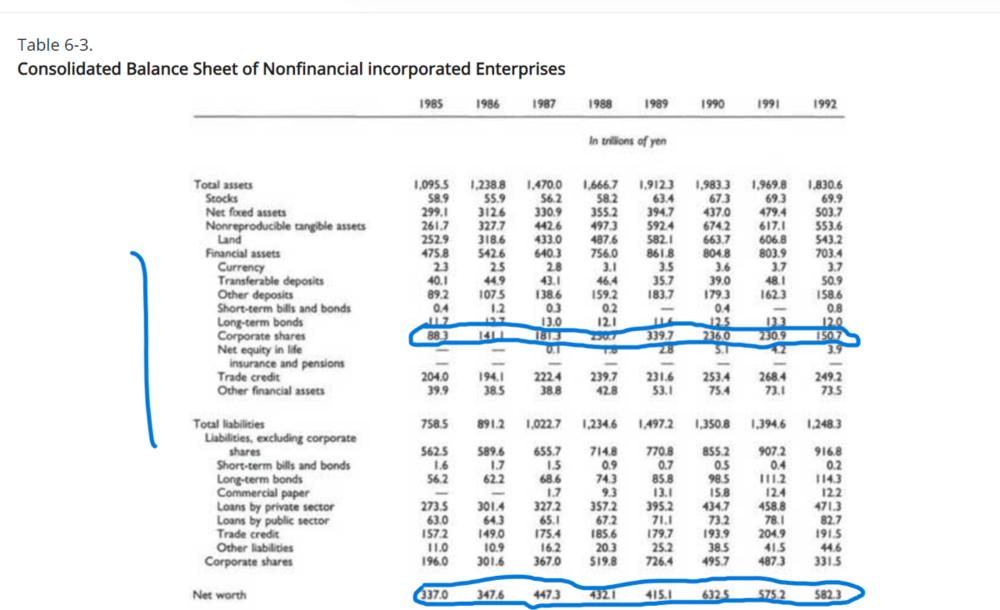 japancorporate.thumb.png.31bf58cac31d67d2cf3271029a235fa9.png