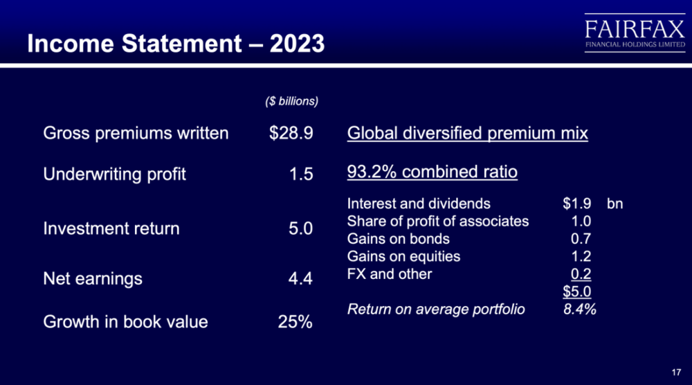IncomeStatement-2023.thumb.png.682ff70a5a1464652f8ac0d456e313c7.png