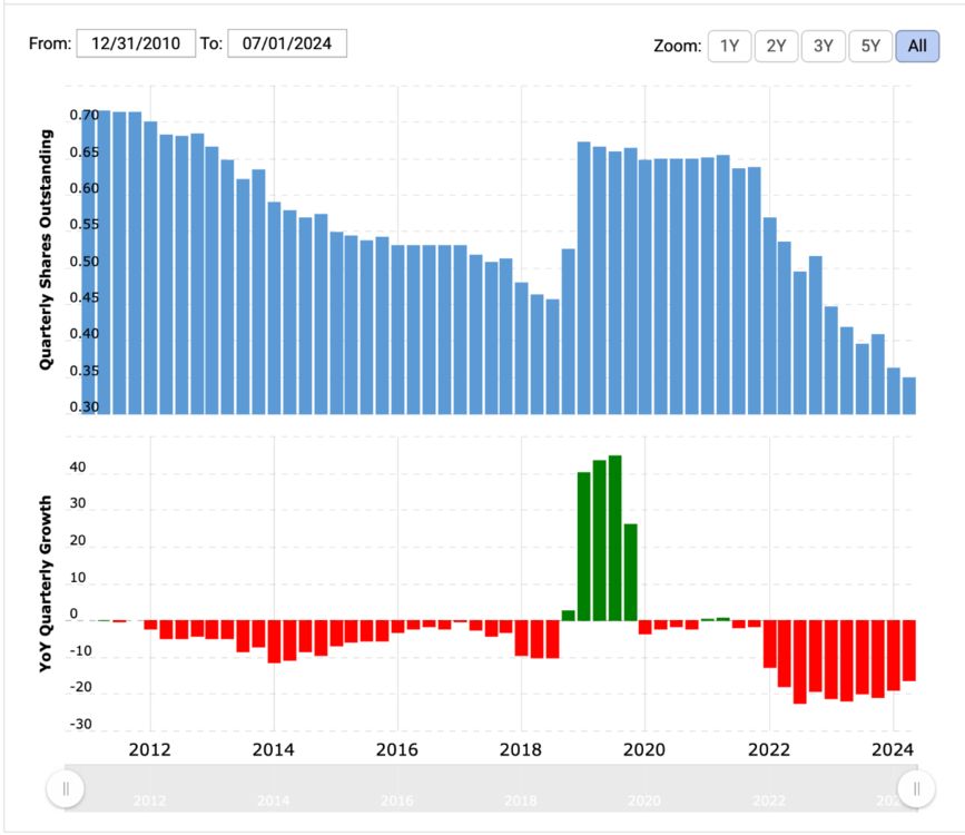 Screen Shot 2024-10-22 at 6.26.46 AM.png