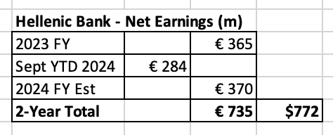 HellenicBank-NetEarnings(m).png.0968168f6934ceeb3646afb9a0333372.png