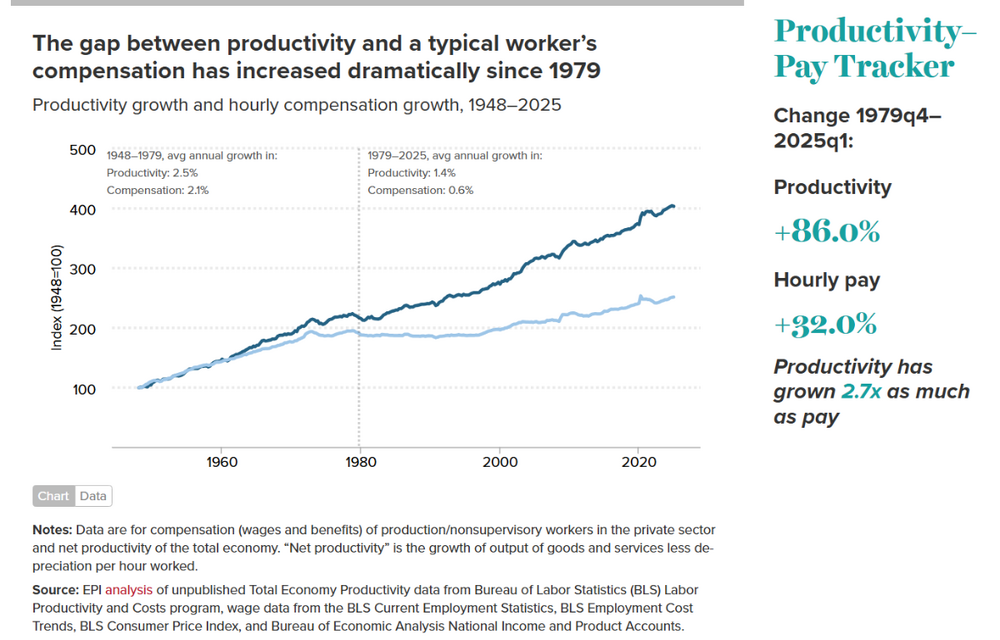 divergence.thumb.png.7693d633649ba38fcf7ec31935b0a8ae.png