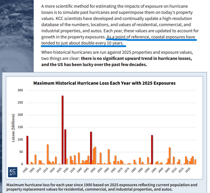 hurricanekcc.thumb.png.11a932d9c971b60331fcc677216df768.png