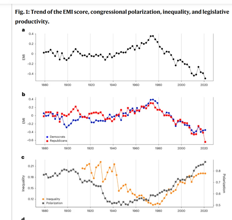 polarization.thumb.png.f5b447a8ab5109b225abc7ab9ae6bf36.png
