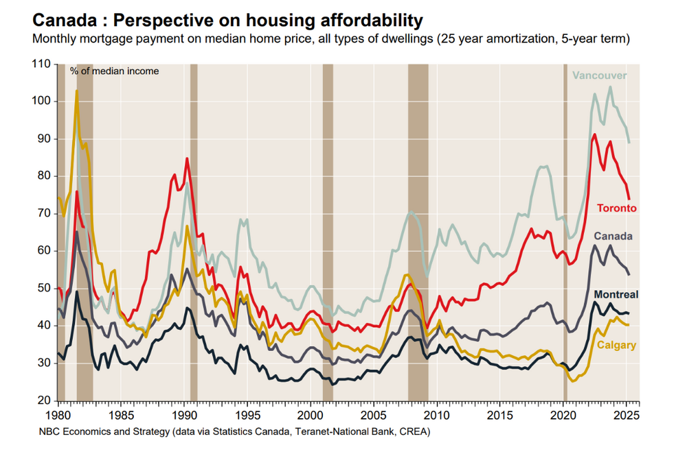 housingaff3.thumb.png.865e6bd848928c399665806137817aa3.png