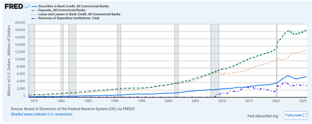 fed2.thumb.png.020042e972b6de91e0eb80481c3ab842.png