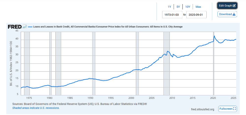 loansandleases.thumb.png.f3f32a1293efe61116e9817f3dd67df1.png